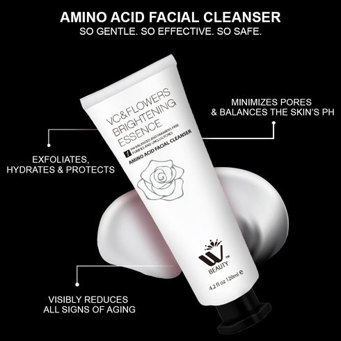 4-In-1 Anti Aging Skincare Kit | WBM BEAUTY